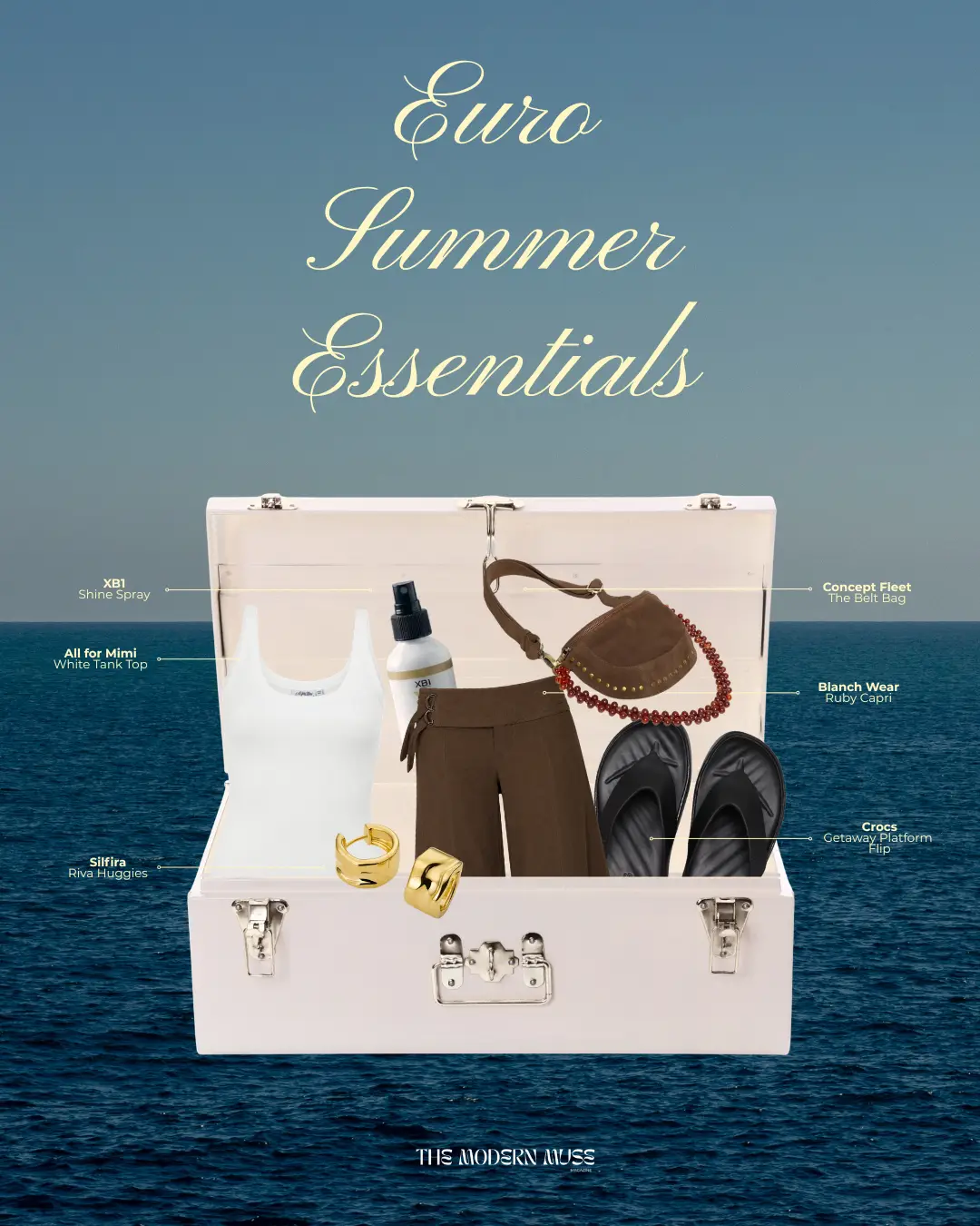 Open white suitcase over ocean filled with summer fashion items and accessories, with elegant script reading 'Euro Summer Essentials' above.